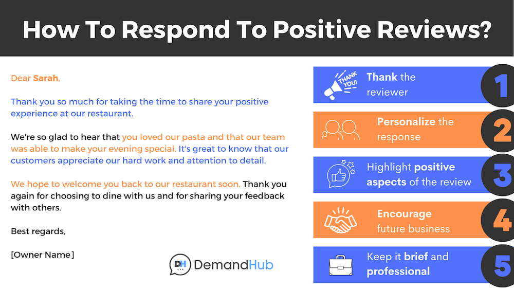 Customer review management and response strategy for reputation